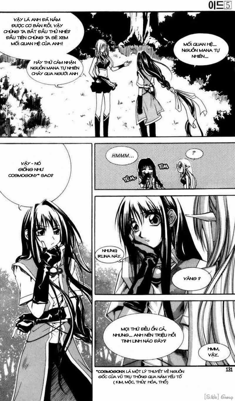 Id Chapter 30 trang 2