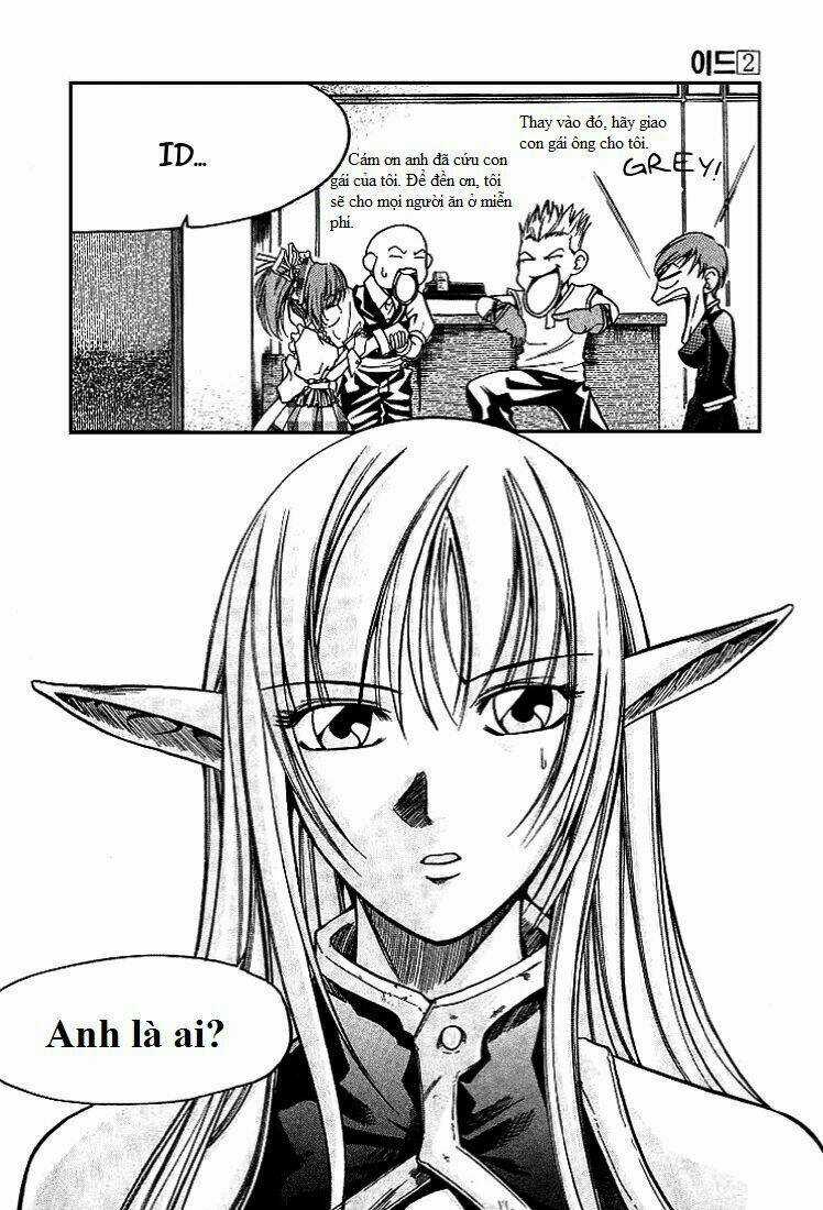 Id Chapter 7 trang 7