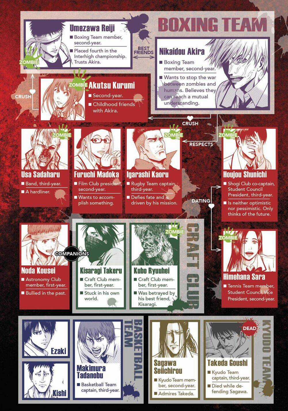 Igai - The Play Dead/Alive Chapter 22 trang 3