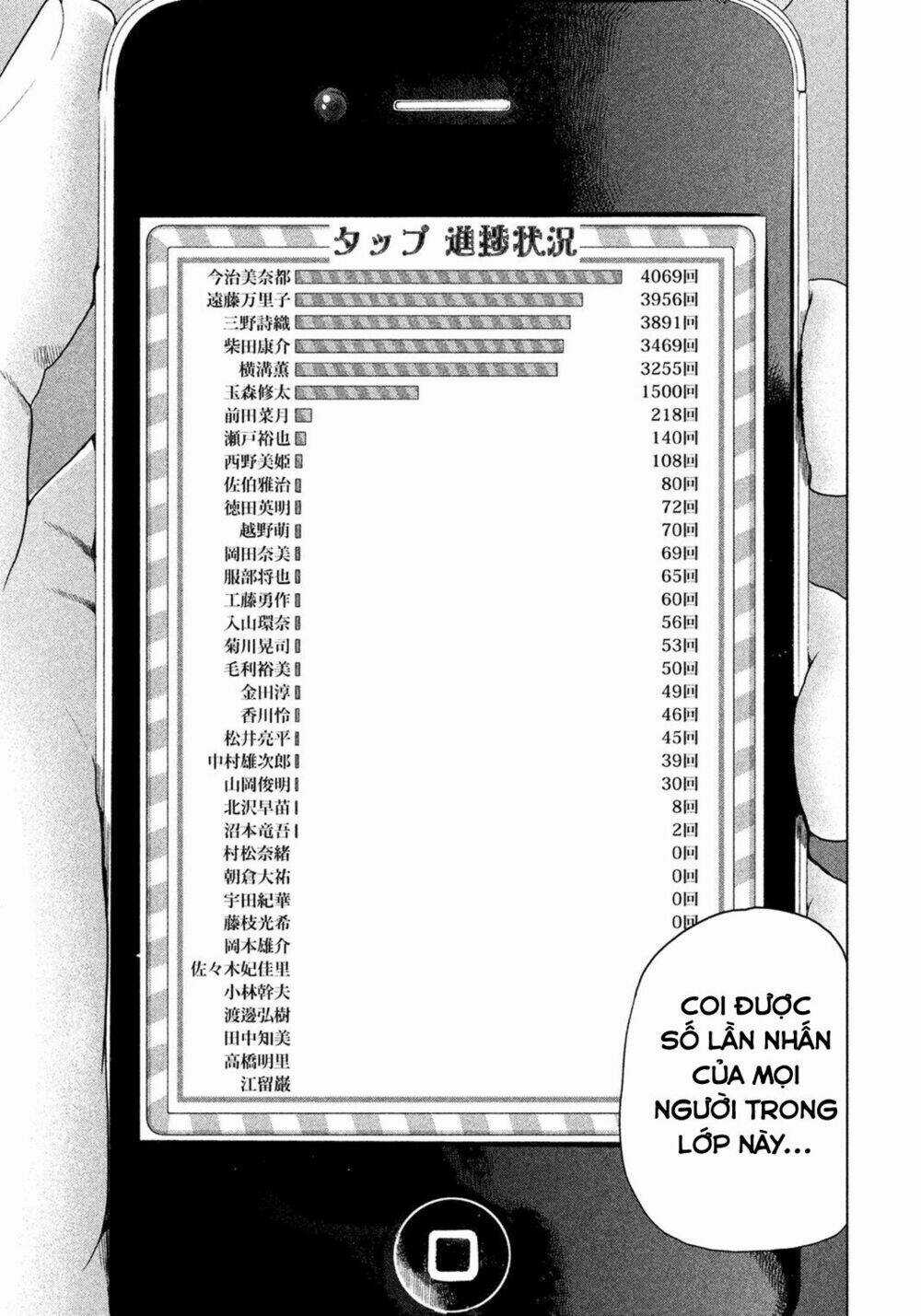 Ikenie Touhyou Chapter 1 trang 58