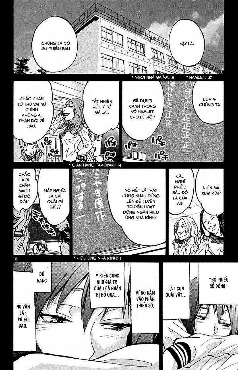 Imawa No Kuni No Alice Chapter 14 trang 9