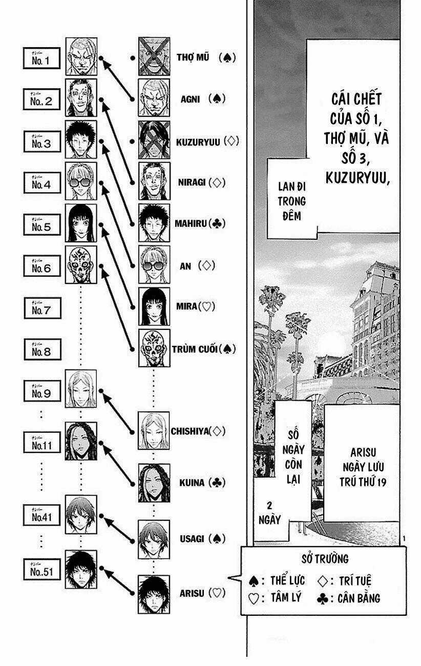 Imawa No Kuni No Alice Chapter 19 trang 0