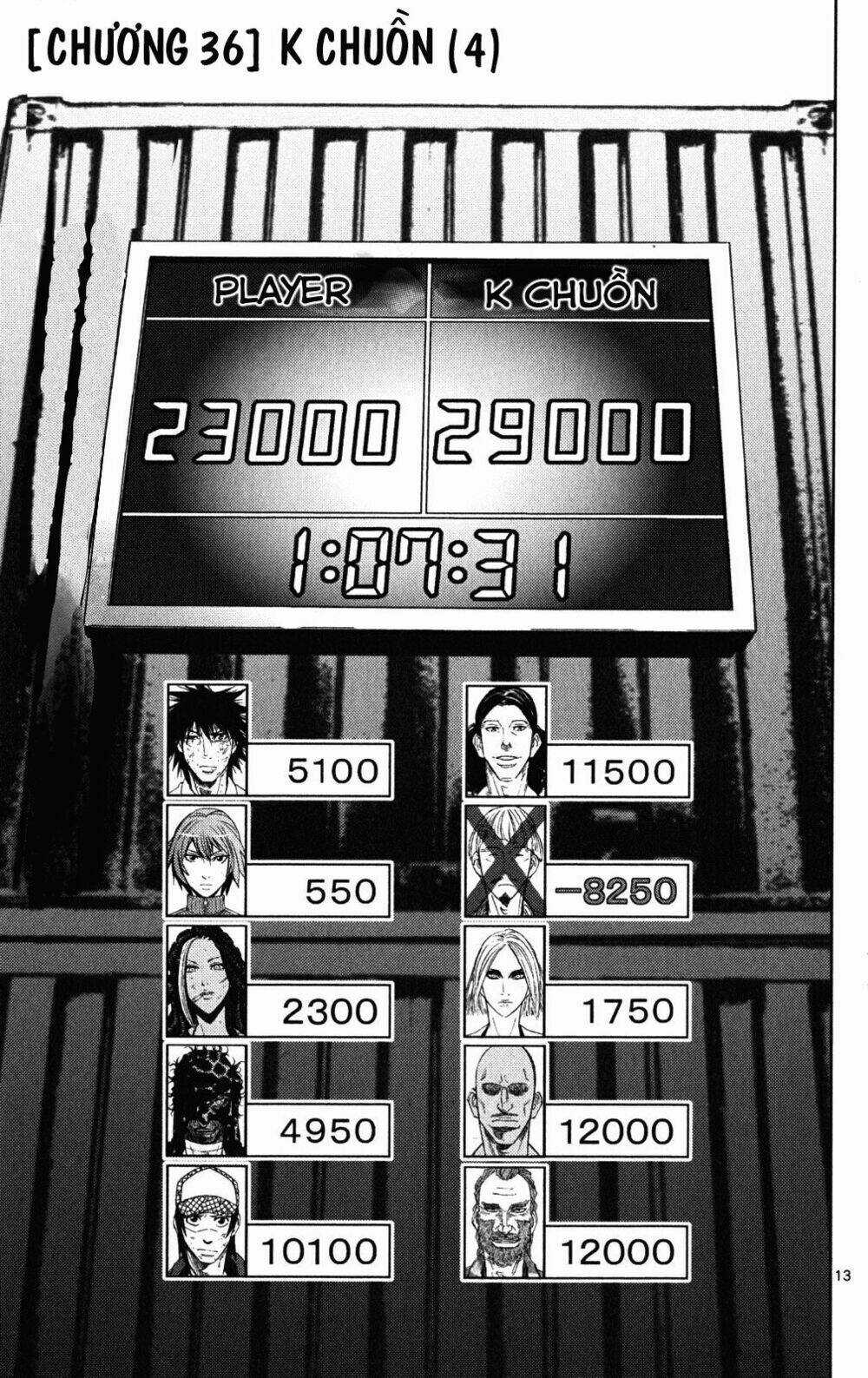 Imawa No Kuni No Alice Chapter 36 trang 17