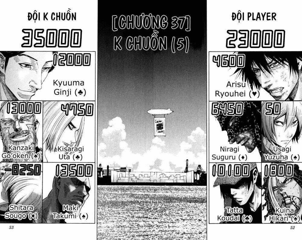 Imawa No Kuni No Alice Chapter 37 trang 1