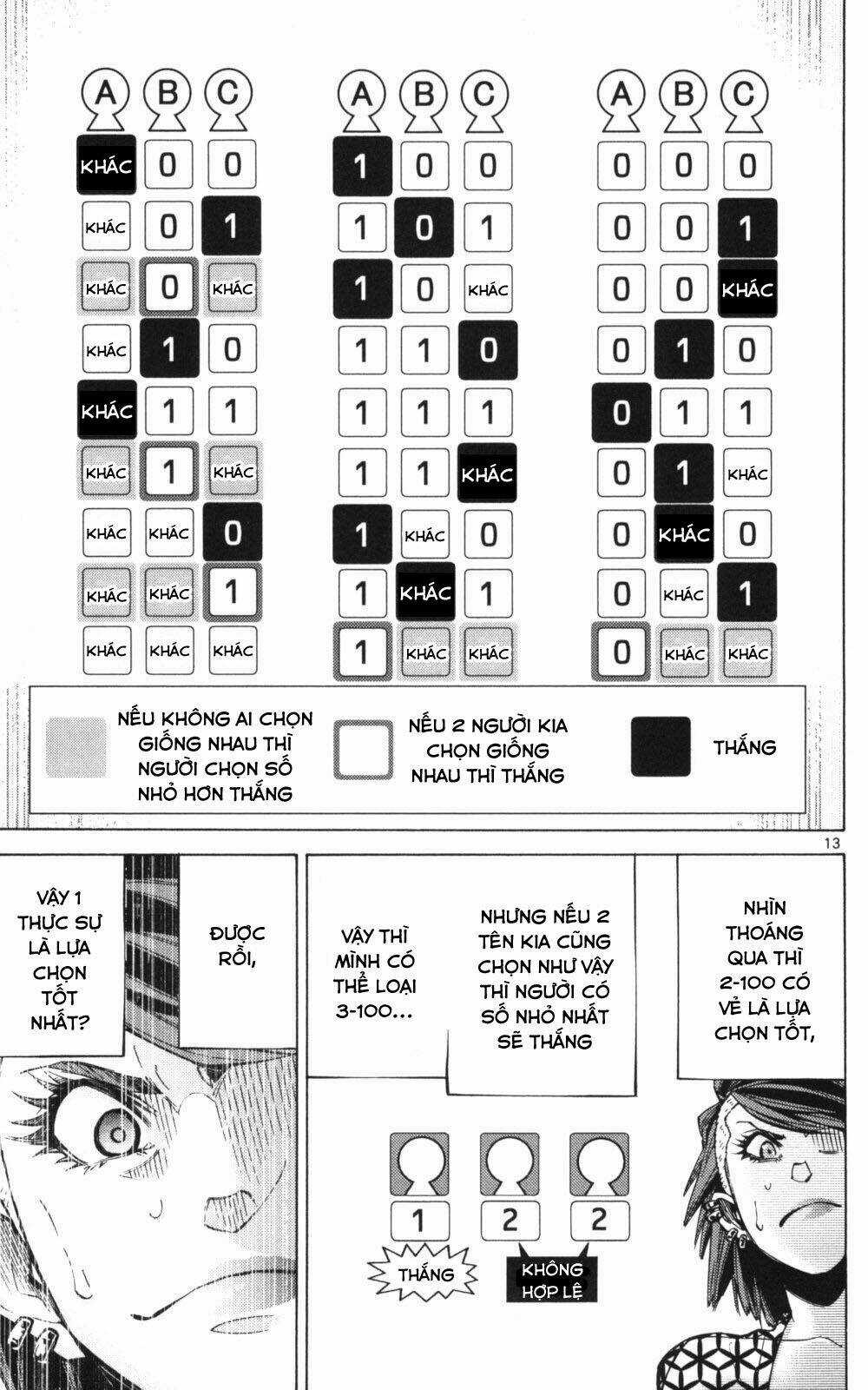 Imawa No Kuni No Alice Chapter 51.3 trang 11