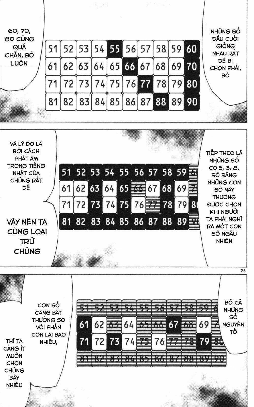 Imawa No Kuni No Alice Chapter 51.3 trang 23