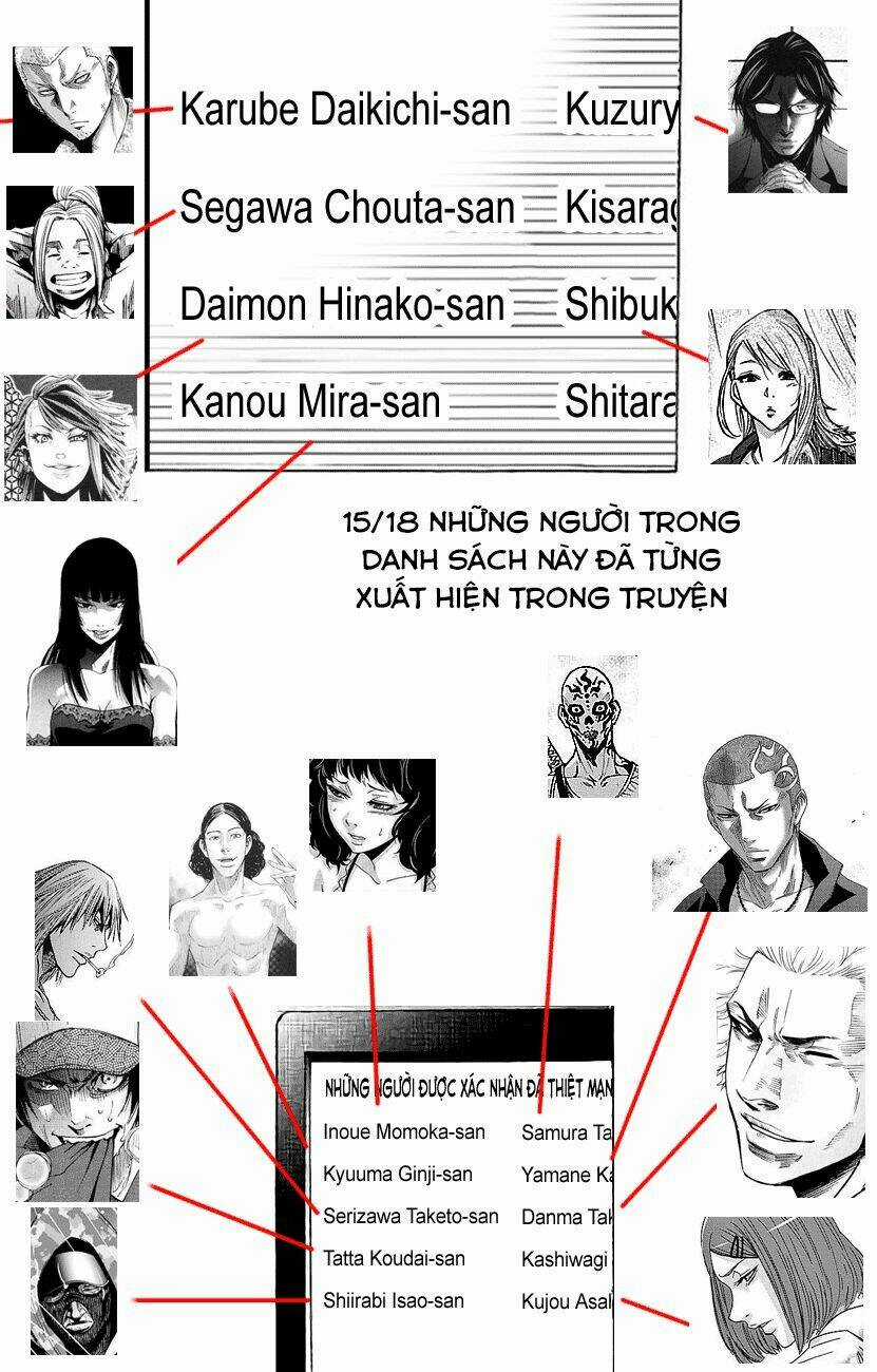 Imawa No Kuni No Alice Chapter 64 trang 35