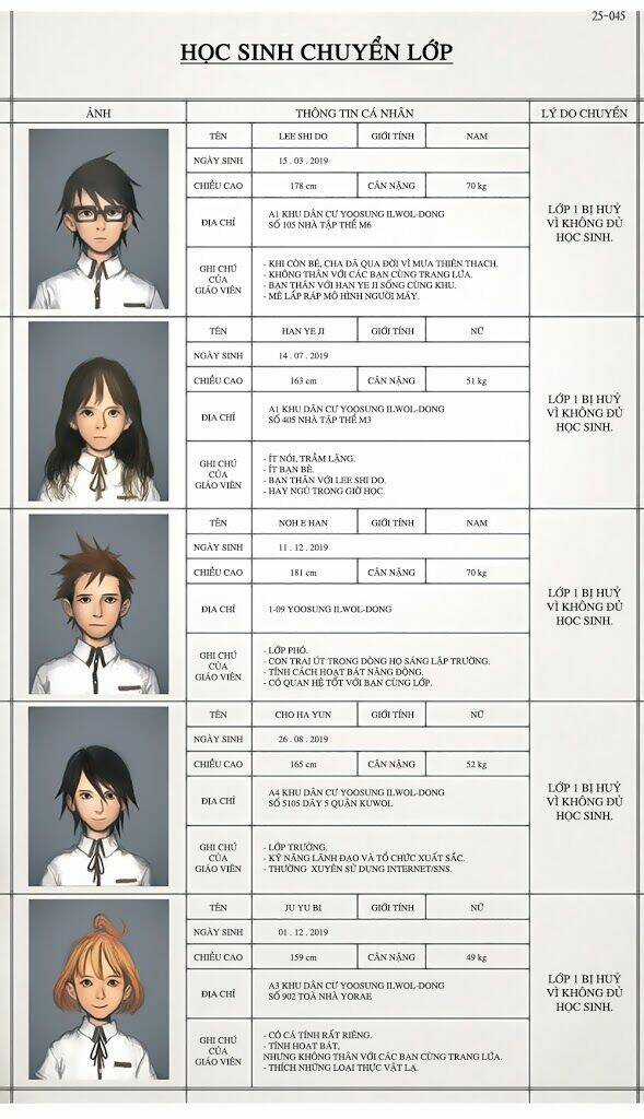 Impulse - Xung Lực Chapter 2 trang 18