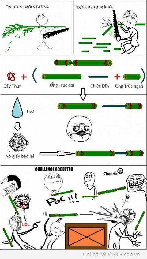 Inagawa's Love And Ghost Stories Chapter 16 trang 6