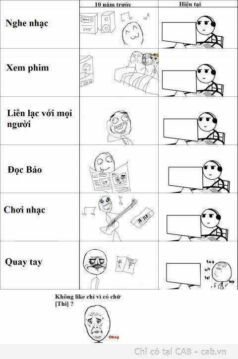 Inagawa's Love And Ghost Stories Chapter 2 trang 7