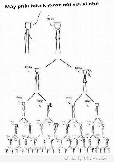 Inagawa's Love And Ghost Stories Chapter 39 trang 5