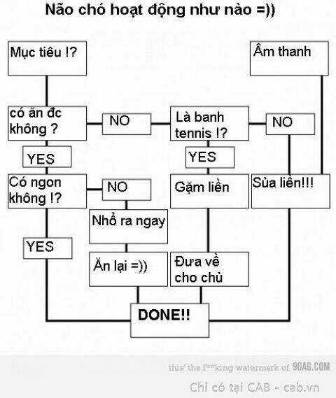 Inagawa's Love And Ghost Stories Chapter 48 trang 24