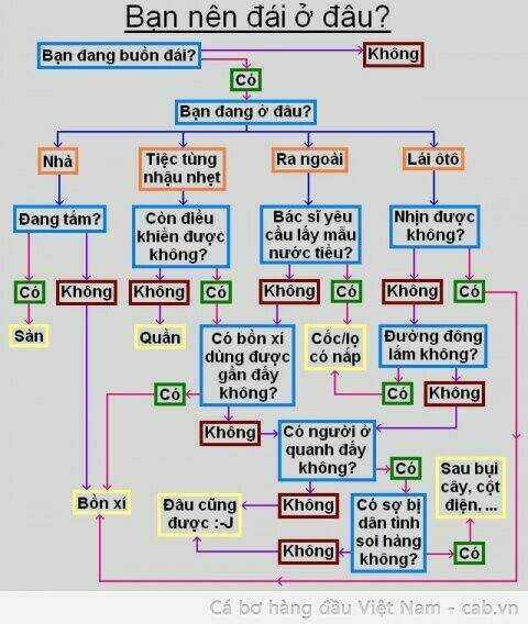 Inagawa's Love And Ghost Stories Chapter 50 trang 4