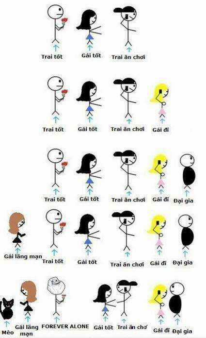 Inagawa's Love And Ghost Stories Chapter 53 trang 6