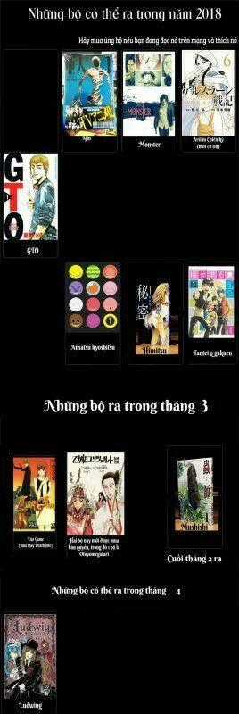 Innocent Bird Chapter 13 trang 53