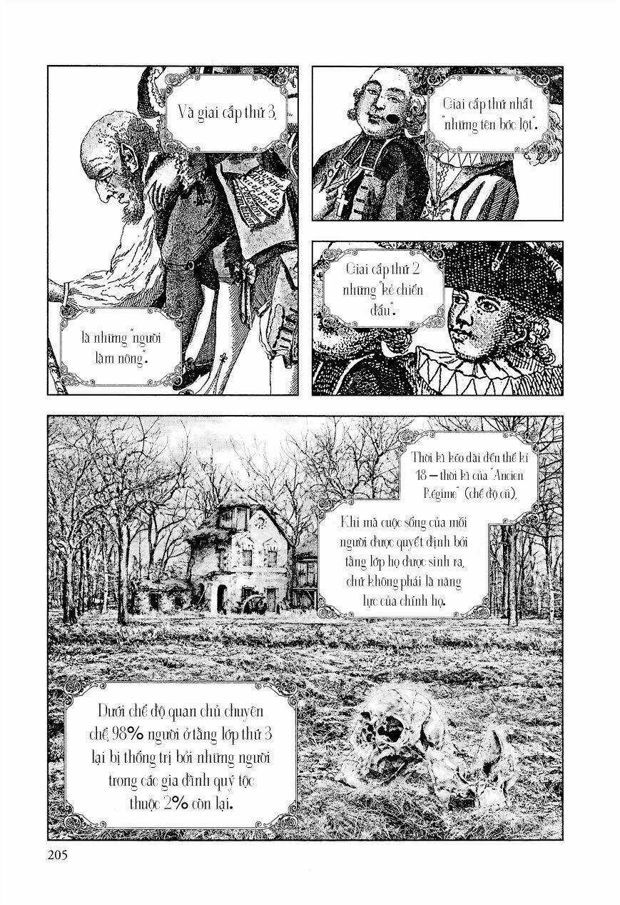 Innocent Chapter 20 trang 1