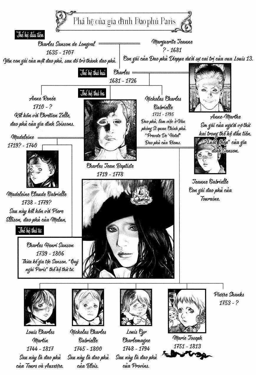 Innocent Chapter 21 trang 5