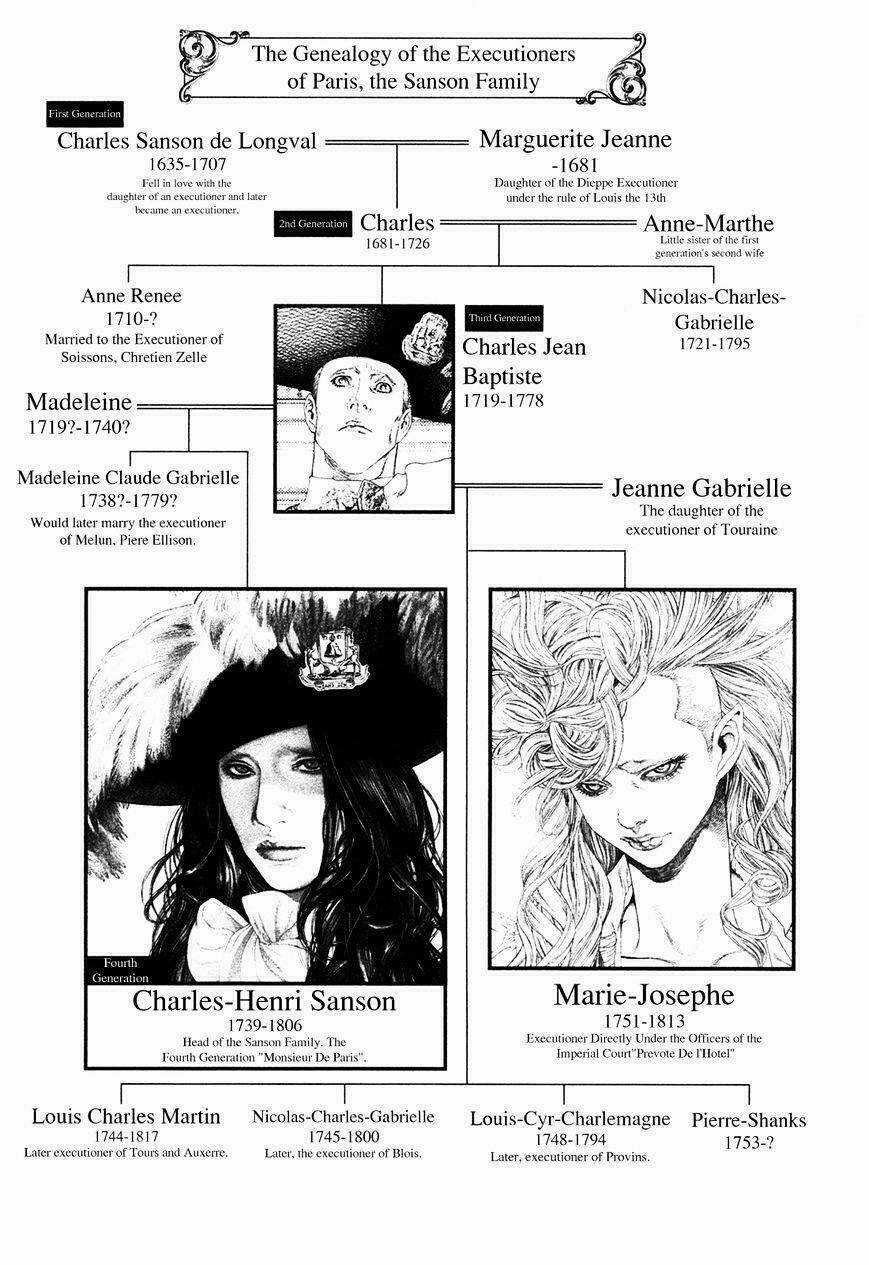 Innocent Chapter 65 trang 6