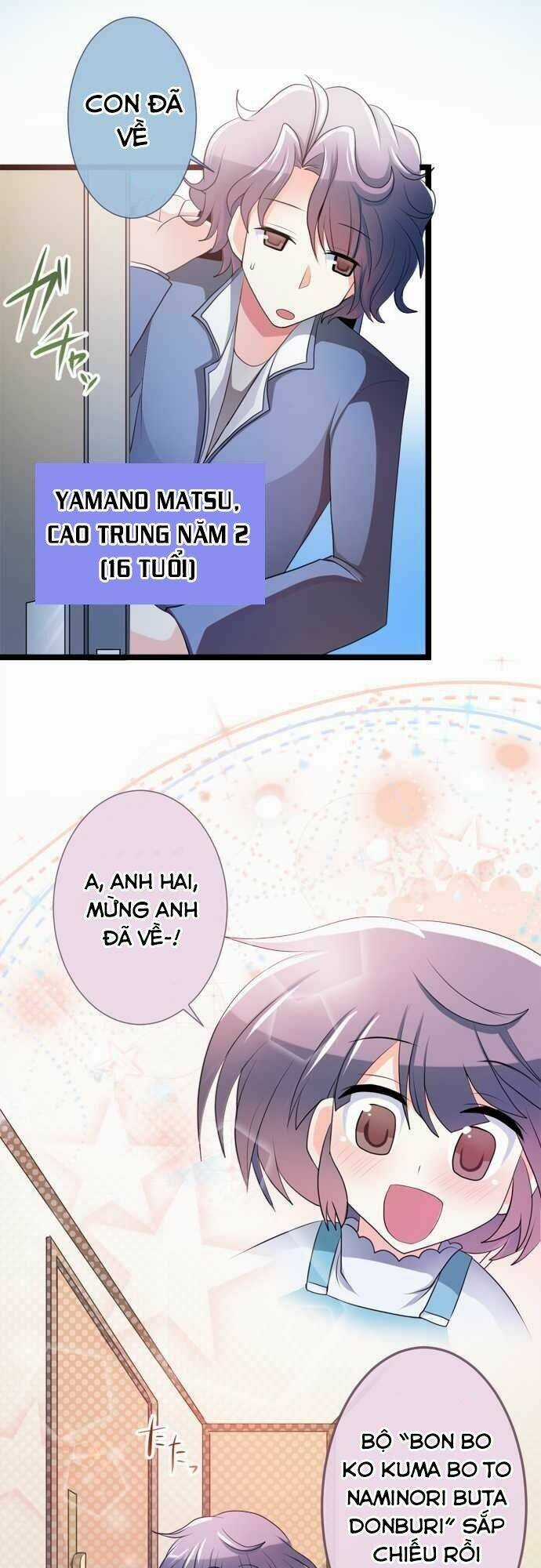 International Chapter 1 trang 6