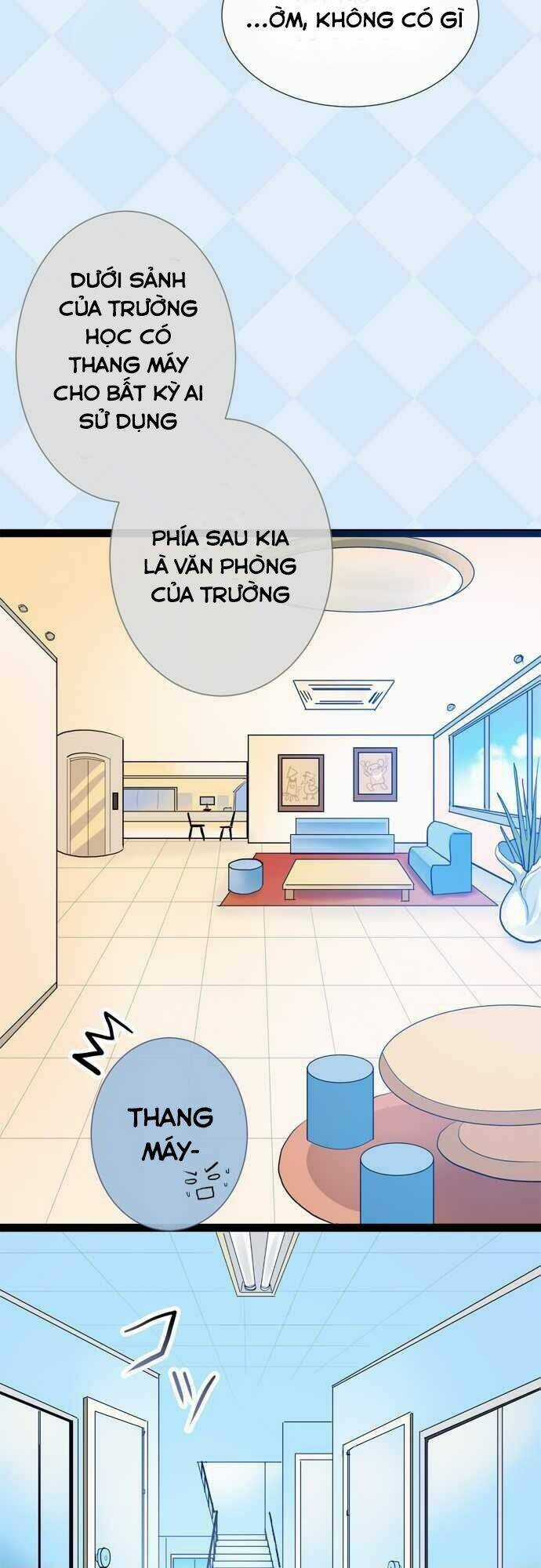 International Chapter 2 trang 31