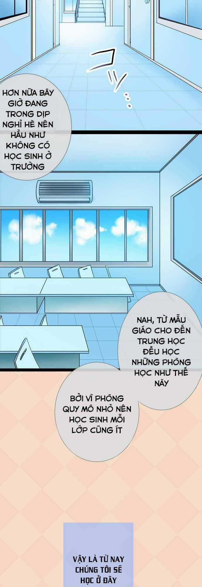 International Chapter 2 trang 32