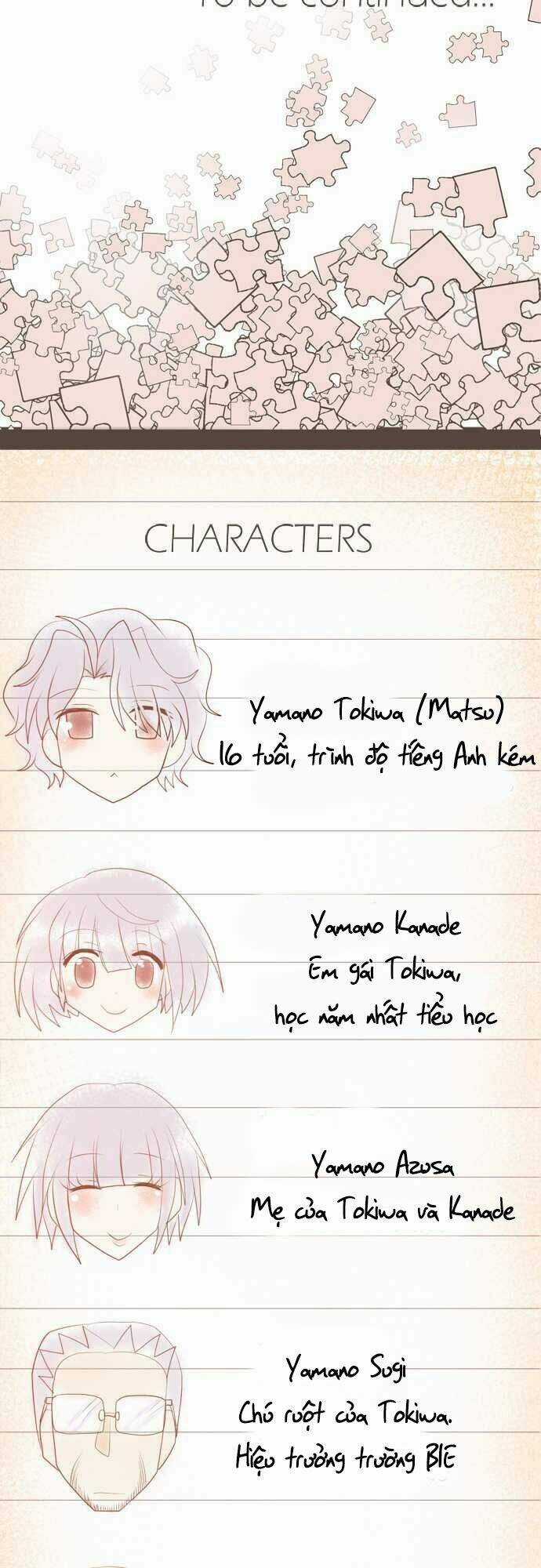 International Chapter 2 trang 35