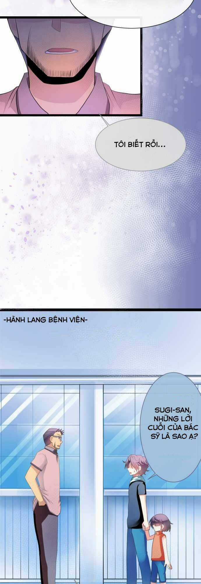 International Chapter 3 trang 20