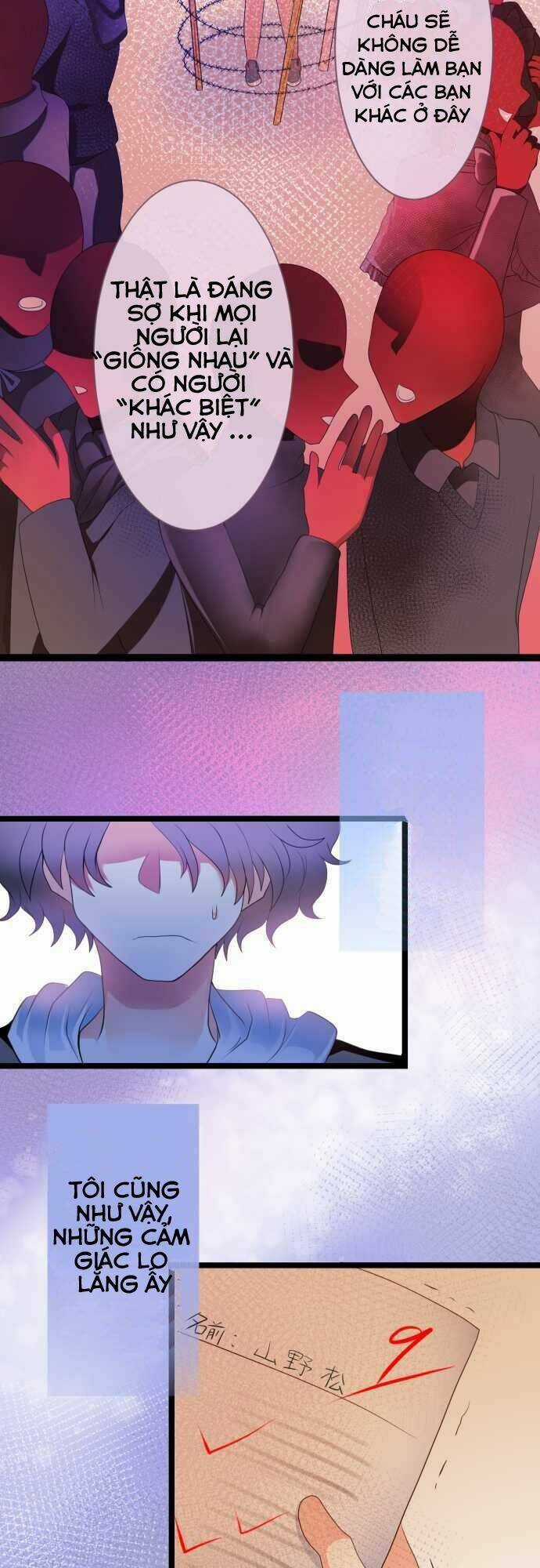 International Chapter 3 trang 28