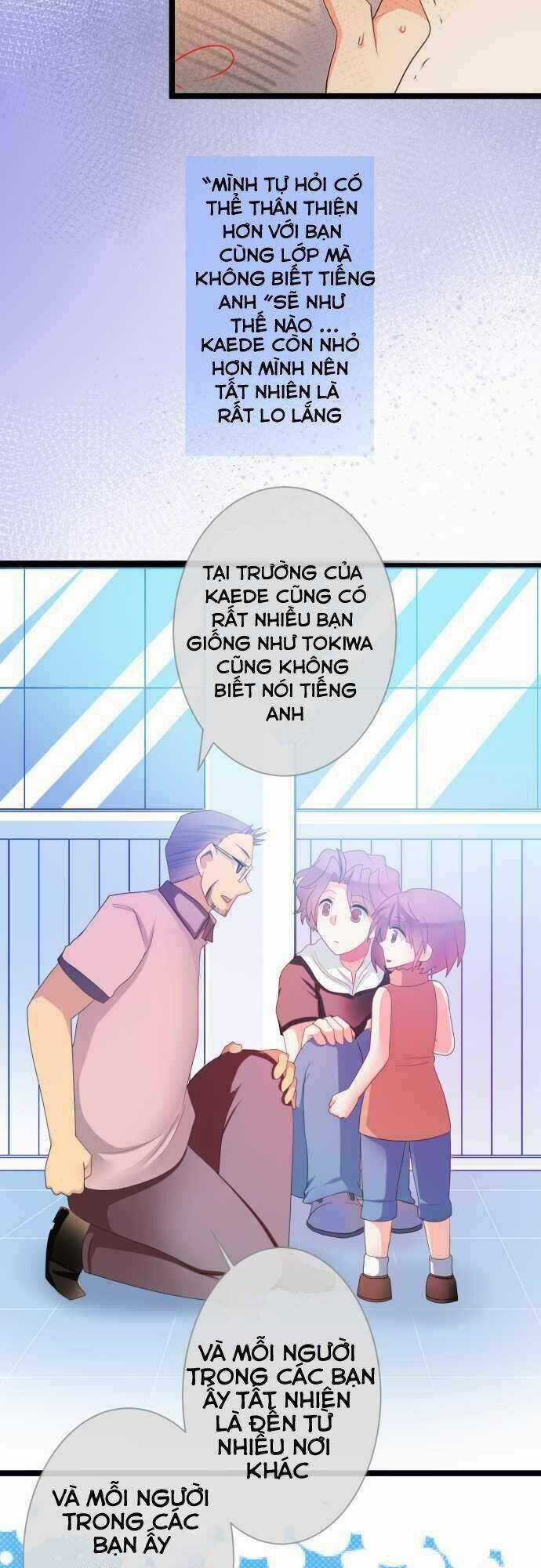 International Chapter 3 trang 29