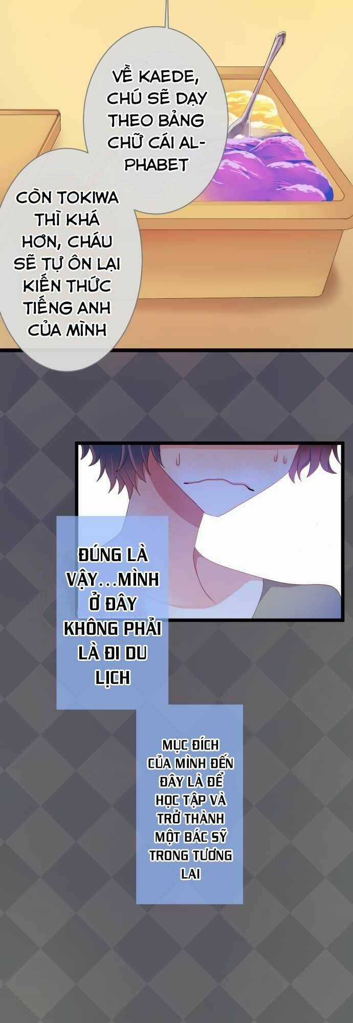 International Chapter 4 trang 63