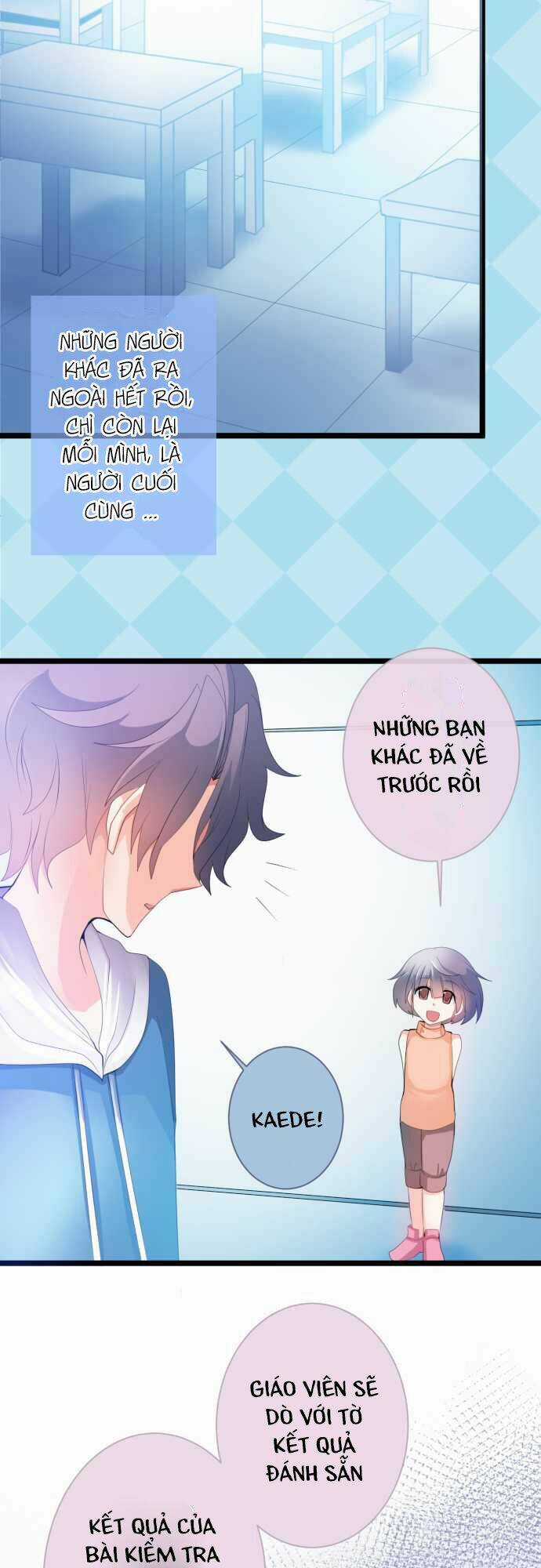 International Chapter 5 trang 31