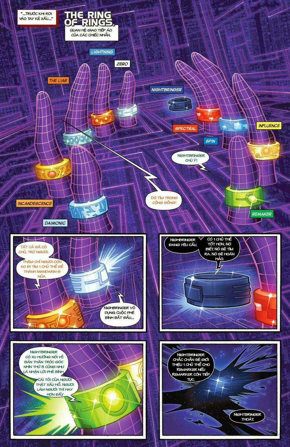 Iron Man V5 Chapter 20 trang 6