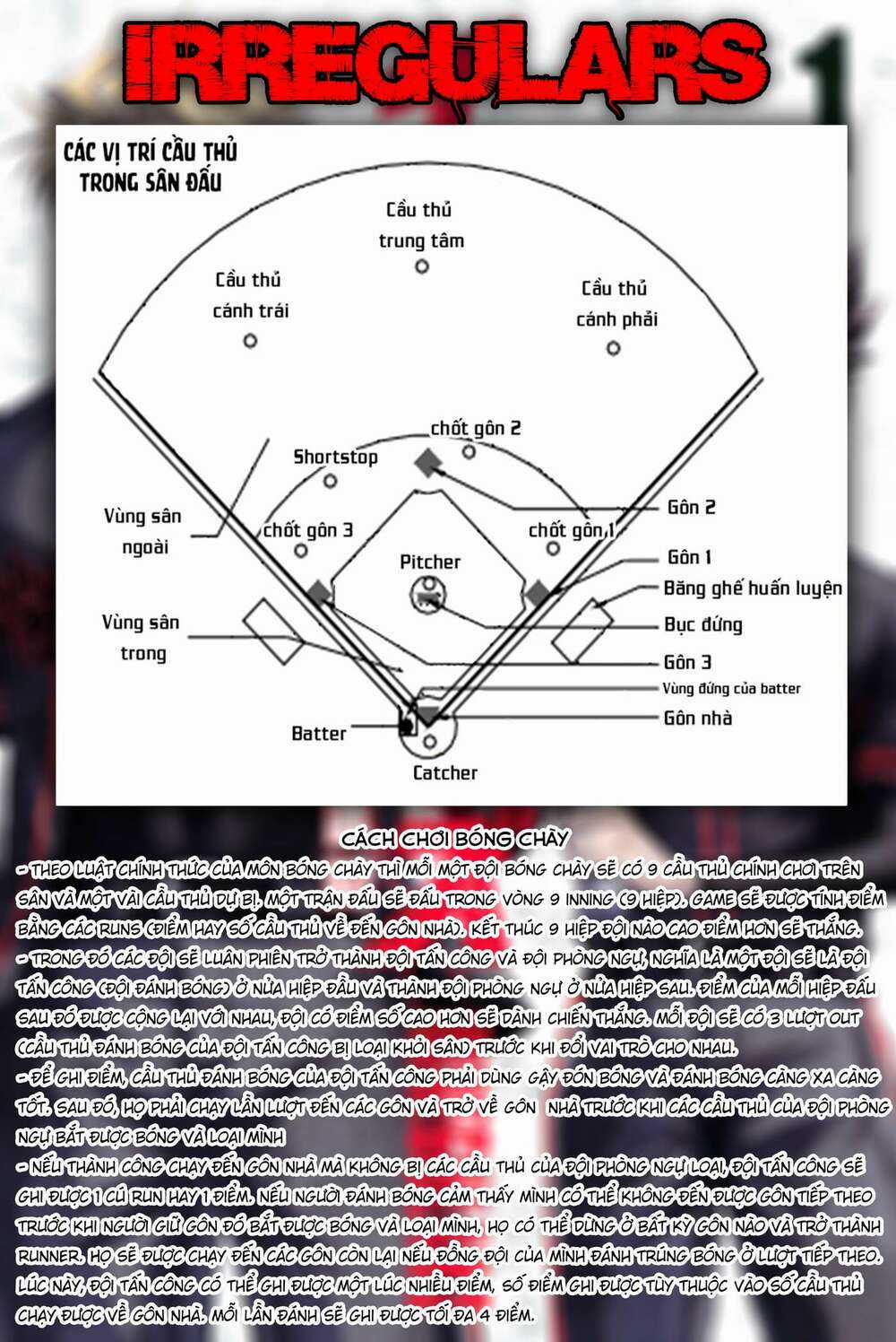 Irregulars - Bất Quy Tắc Chapter 1.1 trang 22