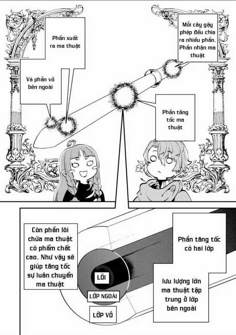 Isekai Cheat Magic Swordsman Chapter 6.1 trang 14
