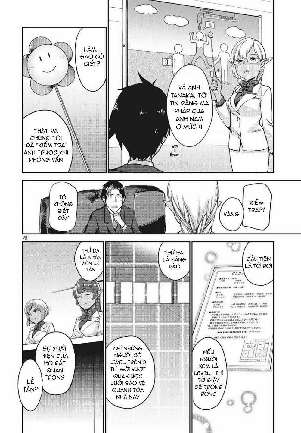 Isekai Kara No Kigyou Shutshutsu Chapter 2 trang 5