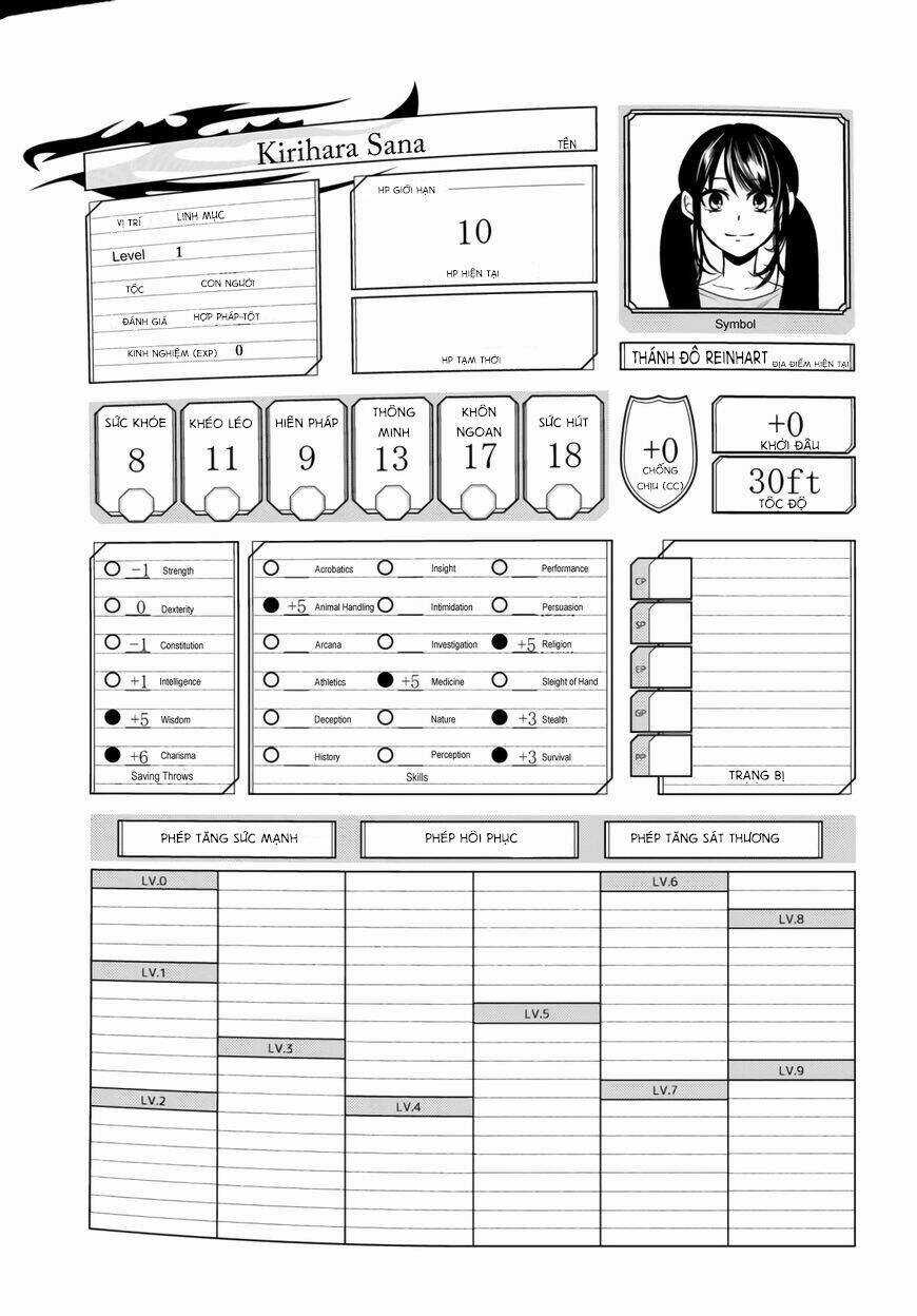 Isekai Man Chikin -Hp 1 No Mama De Saikyou Saisoku Danjon Kouryaku Chapter 2 trang 8