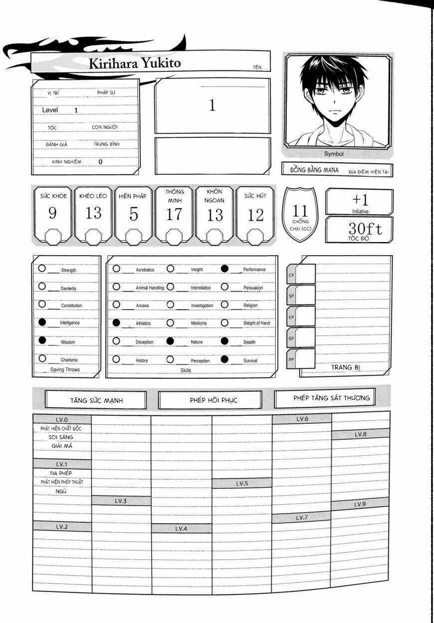 Isekai Man Chikin -Hp 1 No Mama De Saikyou Saisoku Danjon Kouryaku Chapter 2 trang 9