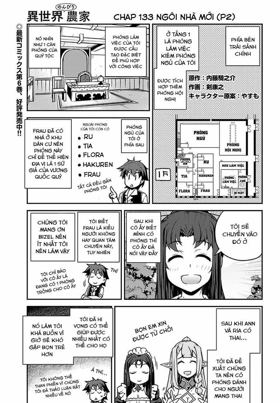 Isekai Nonbiri Nouka Chapter 133 trang 2