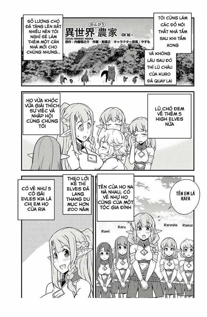 Isekai Nonbiri Nouka Chapter 16 trang 1