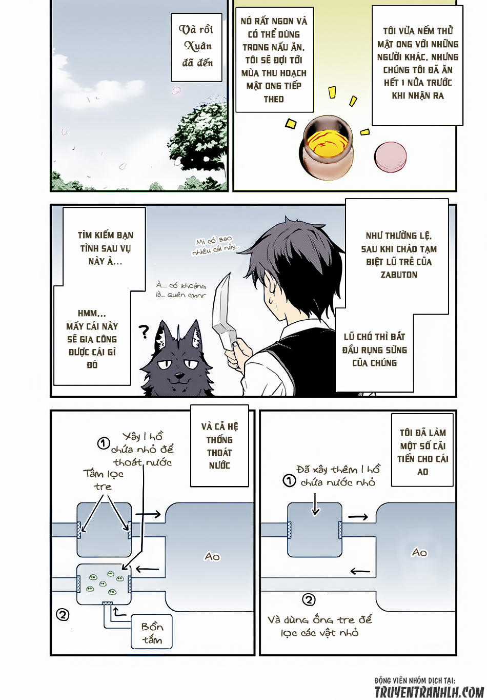 Isekai Nonbiri Nouka Chapter 19 trang 5