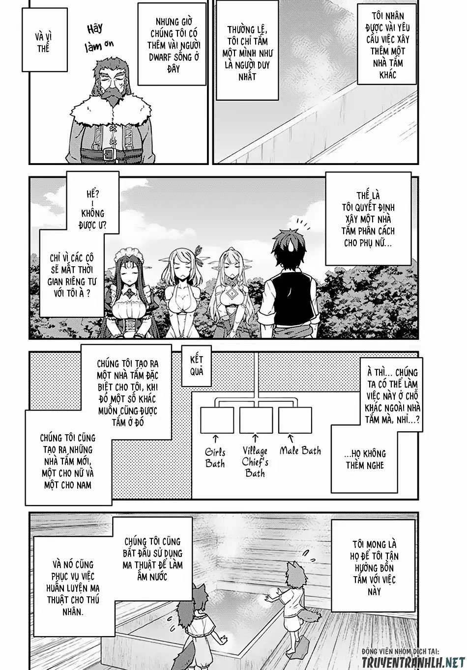 Isekai Nonbiri Nouka Chapter 30 trang 6