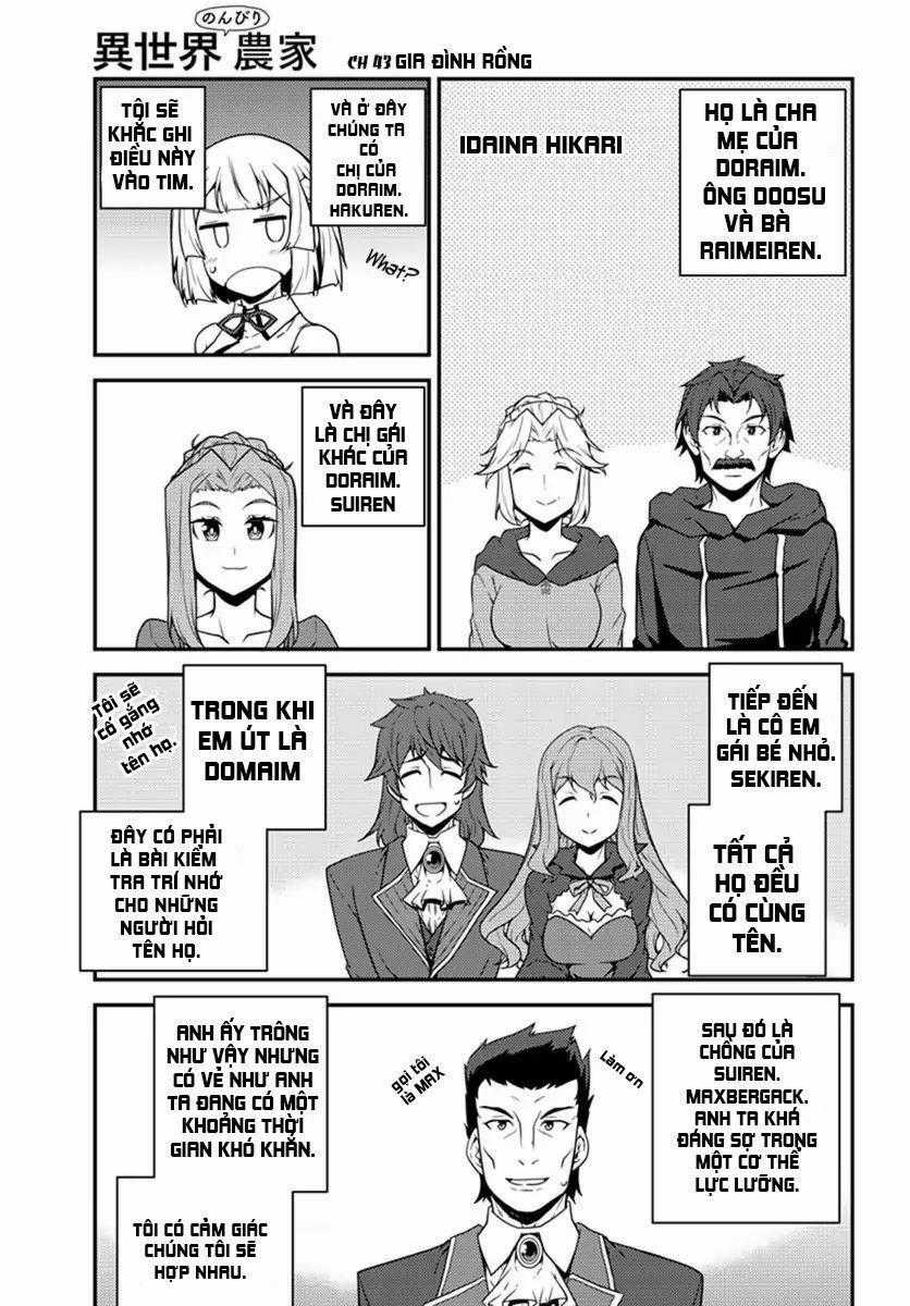Isekai Nonbiri Nouka Chapter 43 trang 1