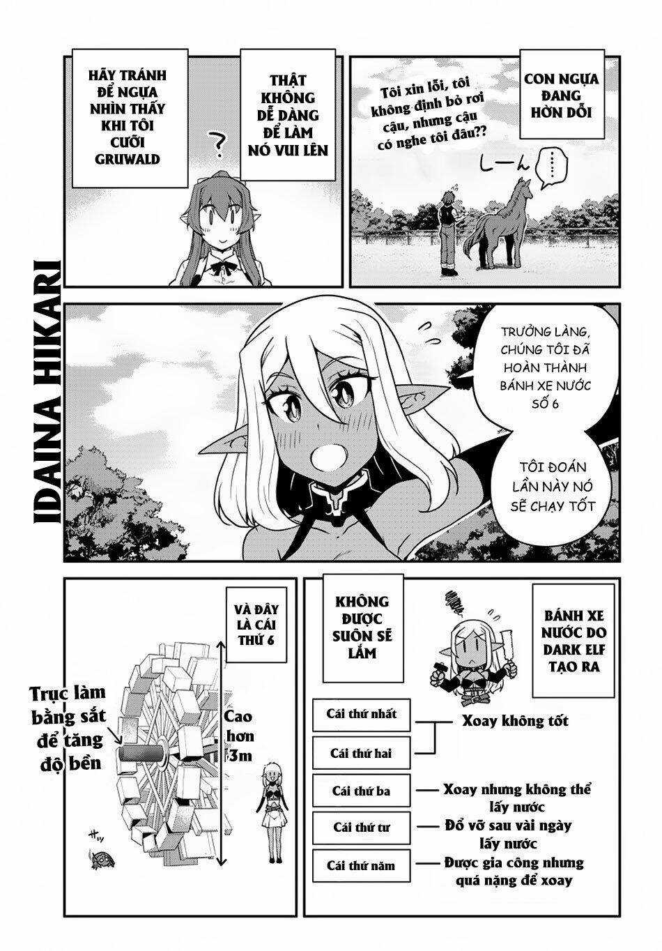 Isekai Nonbiri Nouka Chapter 98 trang 6