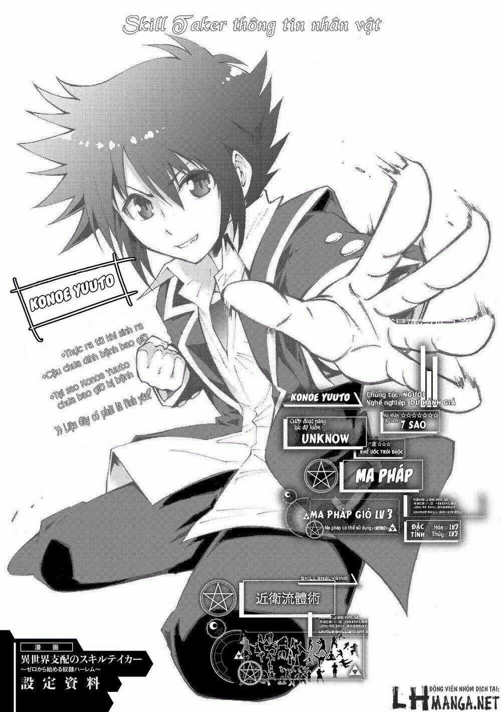 Isekai Shihai No Skill Taker: Zero Kara Hajimeru Dorei Harem Chapter 8 trang 23