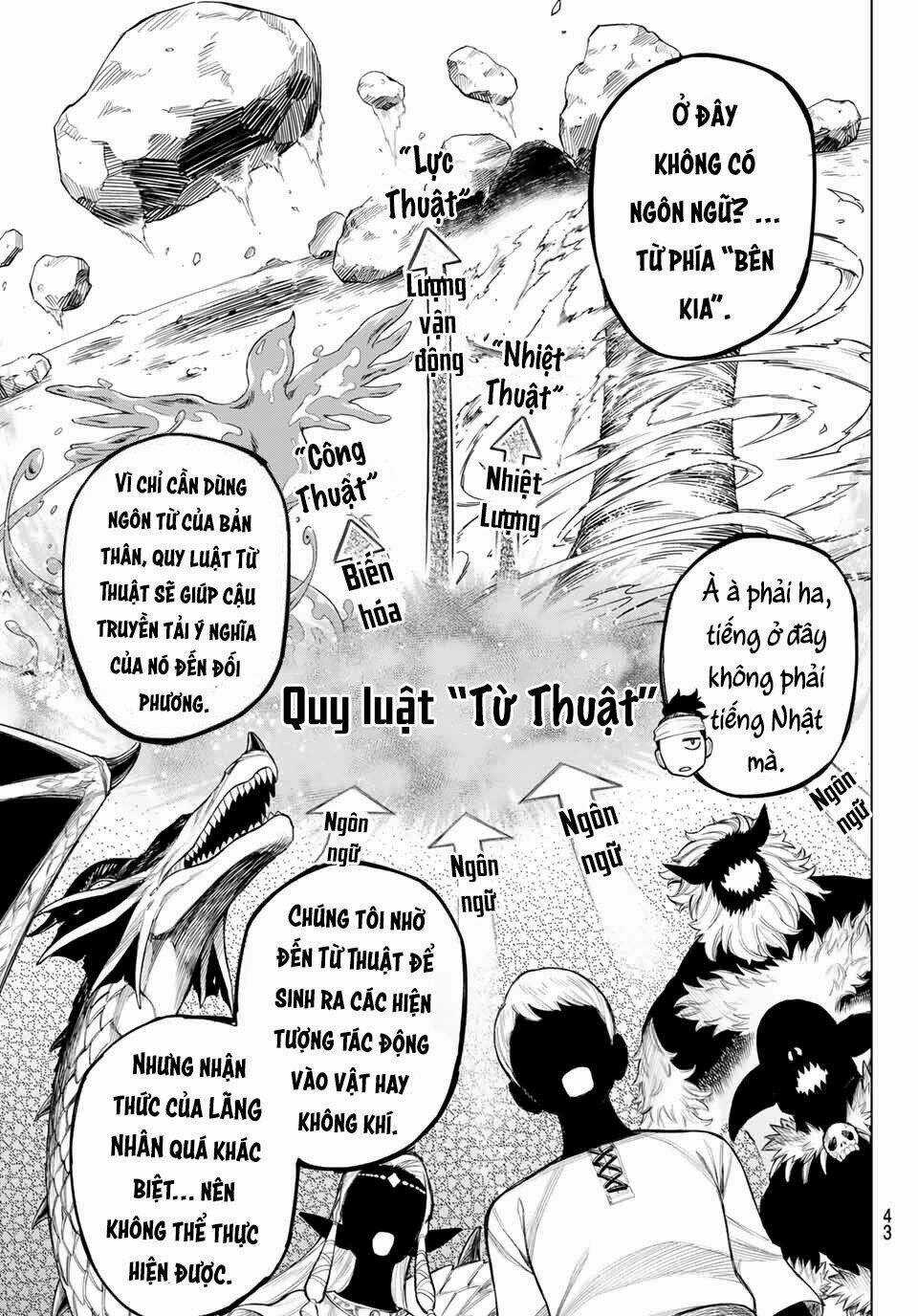 Ishura - Tân Ma Vương Đại Chiến Chapter 1 trang 42