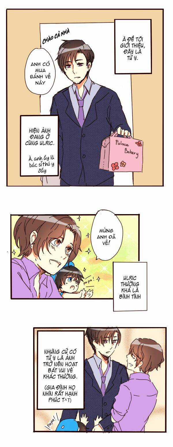 It's A Wonderful Life! Chapter 2 trang 7