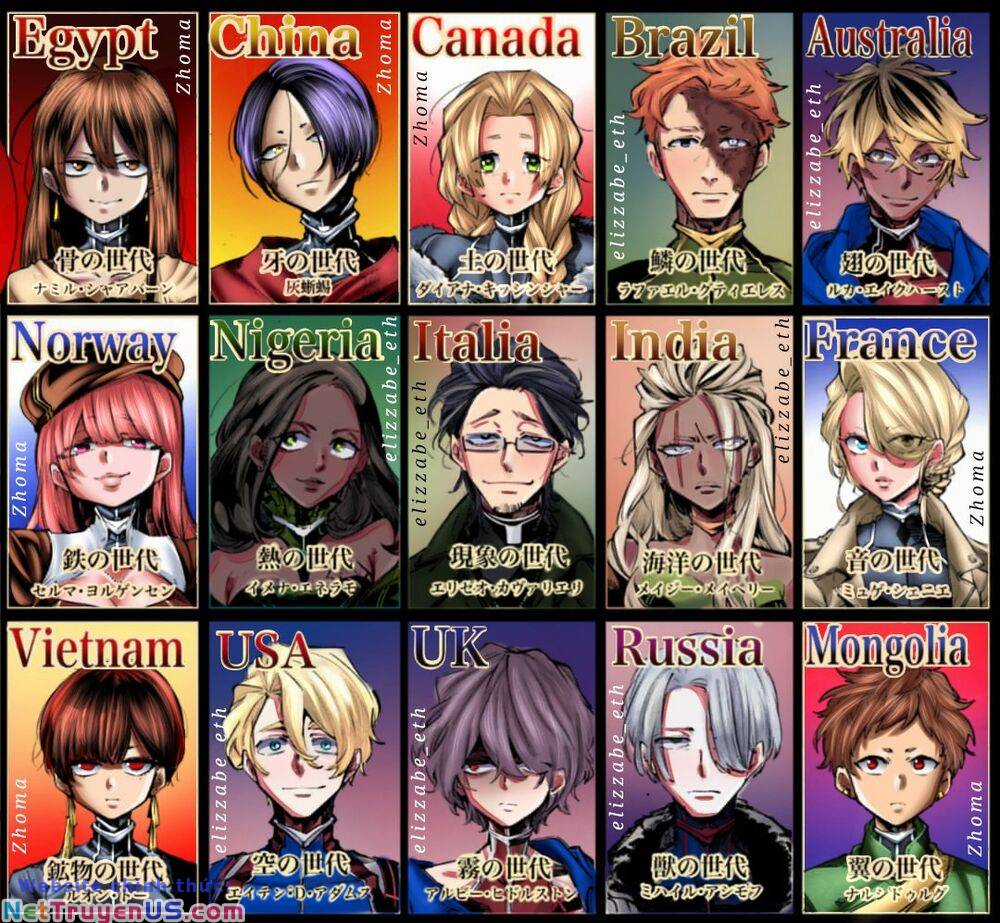 It Việt Nam Tái Sinh Tại Dị Giới Chapter 0 trang 58