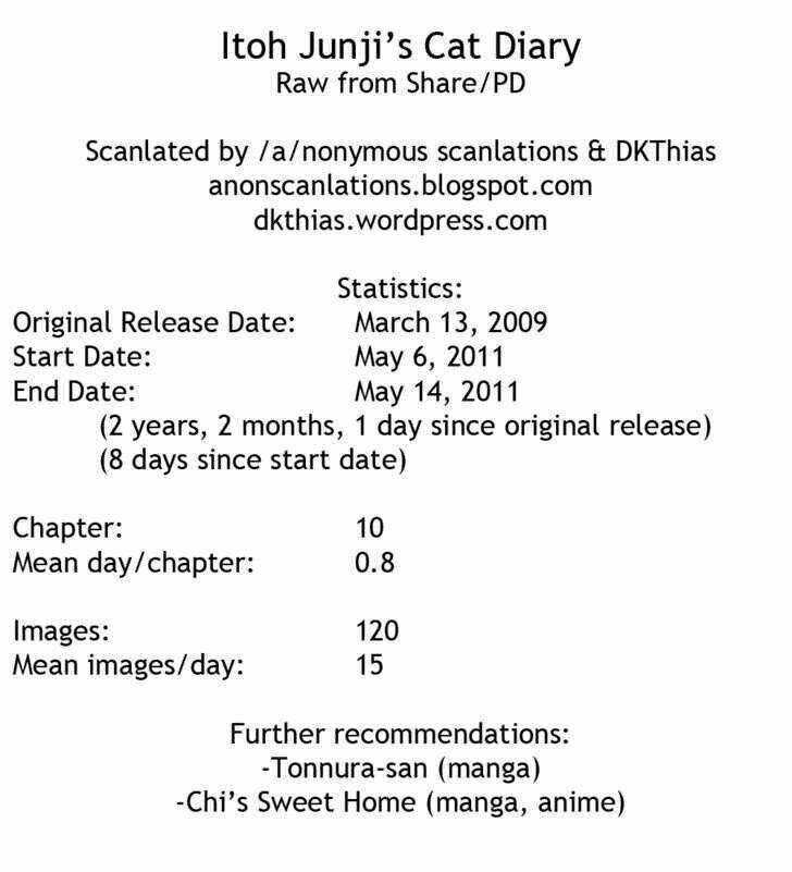 Ito Junji Cat's Diary Chapter 10 trang 15