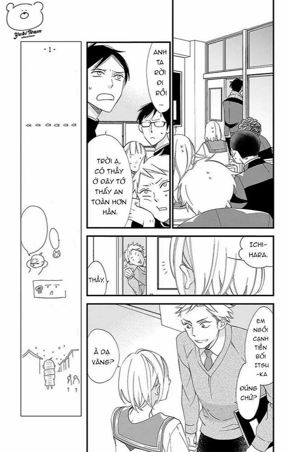 Itsuka No Seishun Chapter 1.2 trang 22