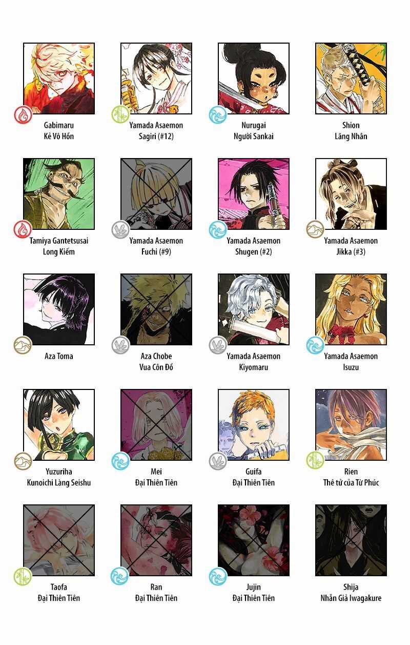 Jigokuraku Chapter 118 trang 21